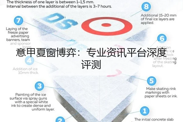 意甲夏窗博弈：专业资讯平台深度评测